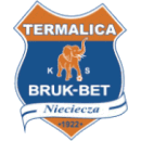 Termalica Bruk-Bet Nieciecza